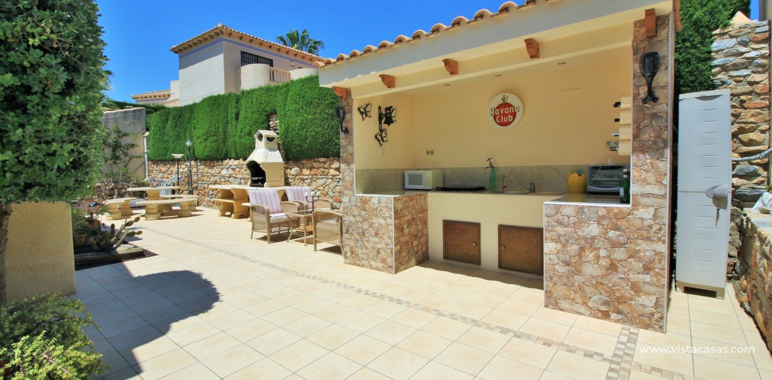 Wtórny - Villa - Las Ramblas