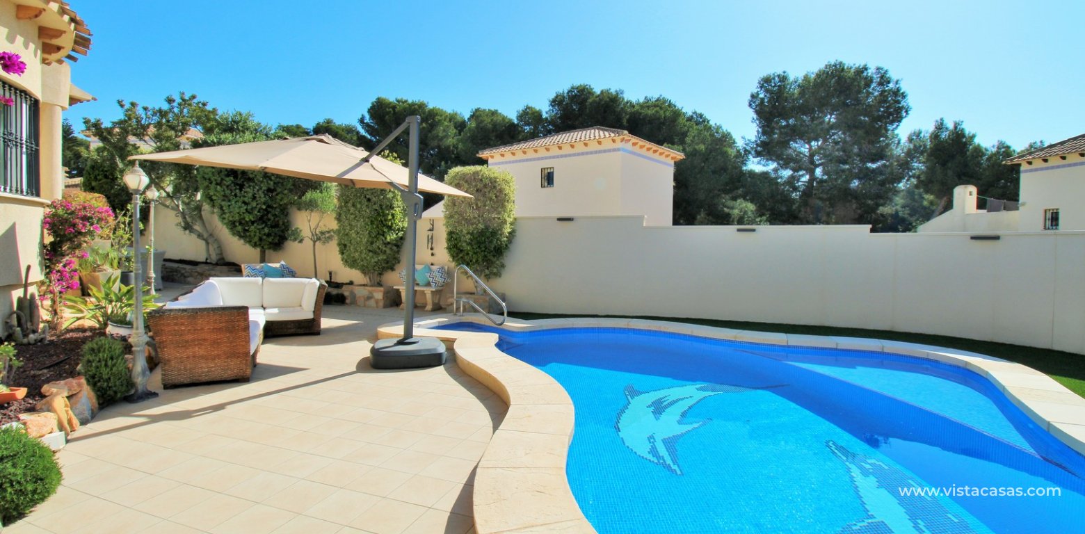 Wtórny - Villa - Las Ramblas