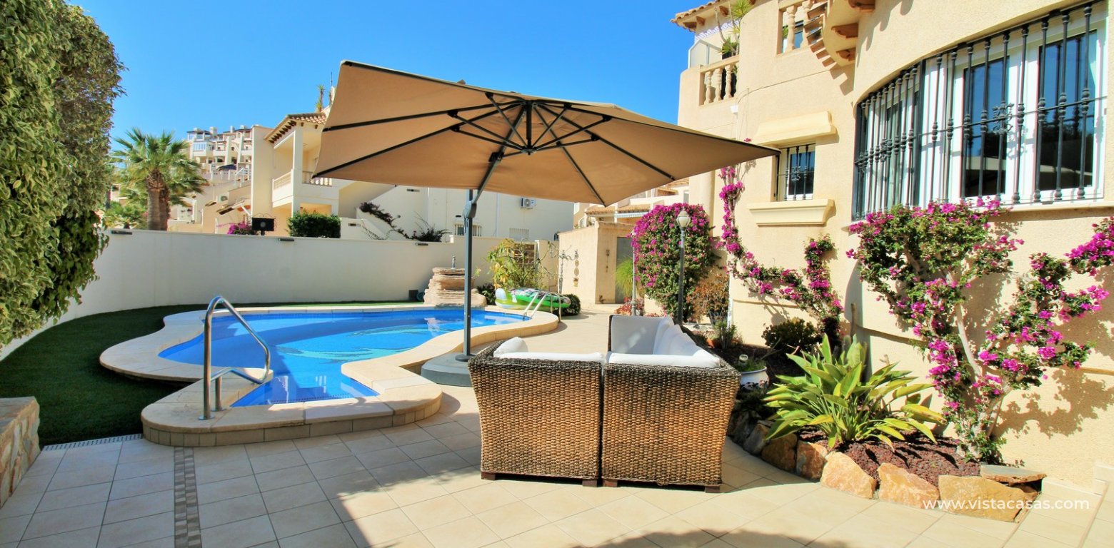 Wtórny - Villa - Las Ramblas