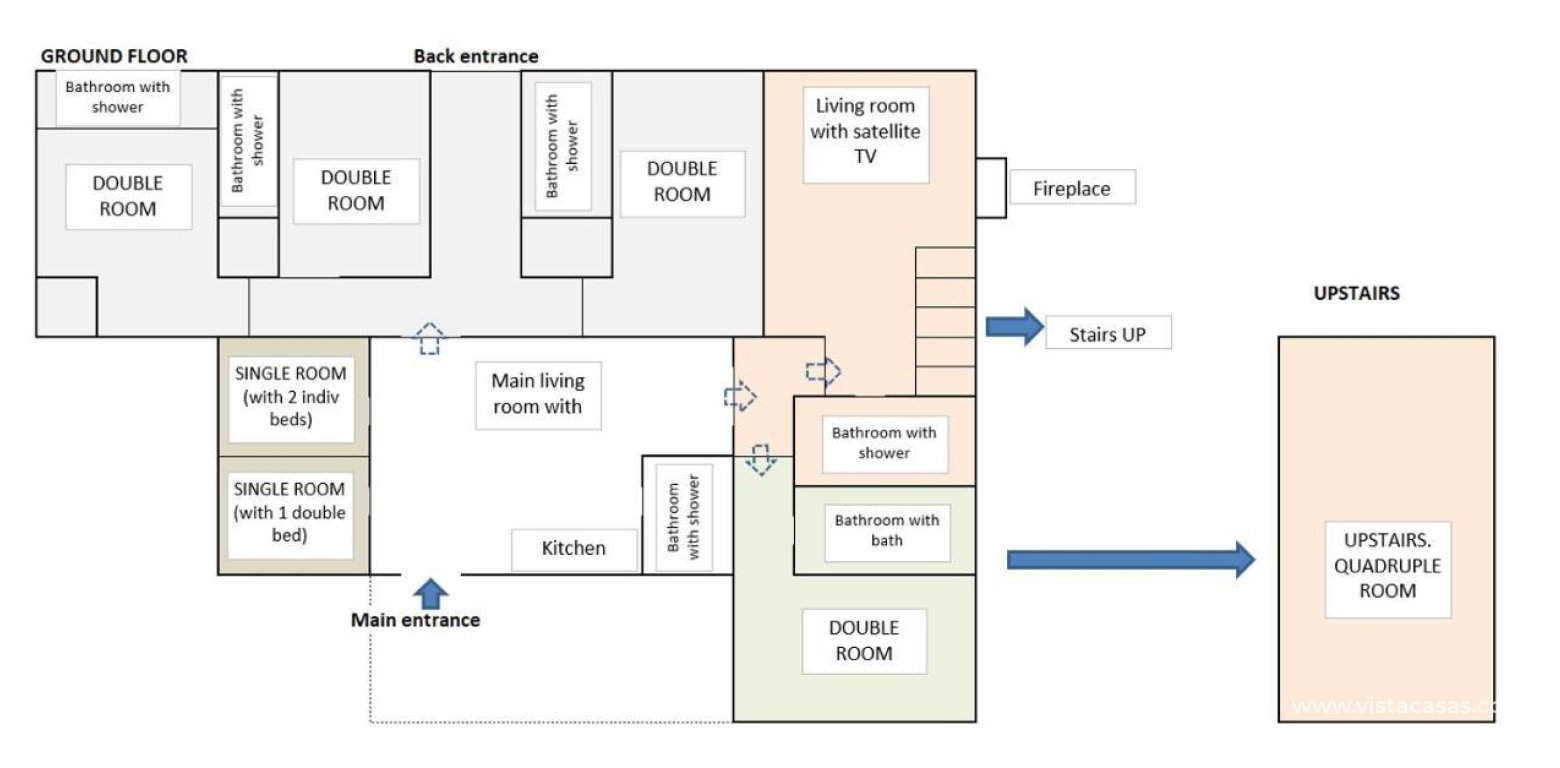 Venta - Chalet - Cabo Roig