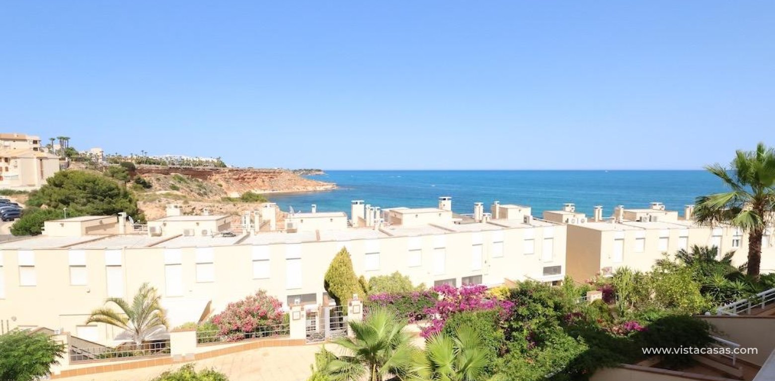 Resale - Townhouse - Cabo Roig